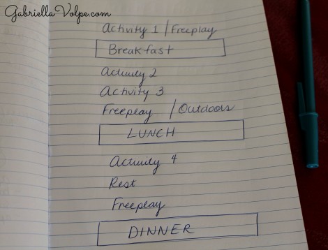 daily rhythm blocked mealtimes