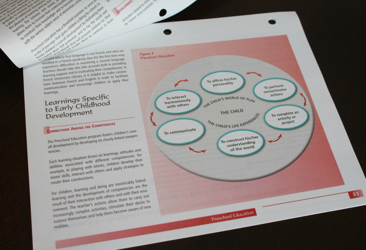 Planning the Homeschool Year for Your Child with Special Needs: Part 4