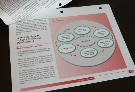 homeschool planning preschool standards