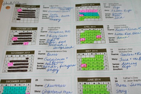 I highlighted the seasons based on my planning the year (see previous post). Then, I brainstormed for each month the theme, the books/ stories of choice, the senses, the body part, and the emotion I plan to focus on each month.