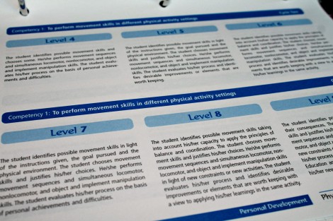 This is our local Quebec continua that is provided by the Ministry of Education as a means to support the educational approaches of teachers. It shows all of the learning a student is to acquire from grade 1 to grade 6 for each subject . This one is the physical education continuum. Note: "Levels" do not stand for grade levels, but levels of competency instead. For example: The Phys. Ed continuum for "performing movement skills in different physical settings" has a total of 9 competency levels that a child much achieve by the time he completes elementary school.