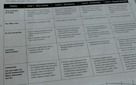 rubric sample page