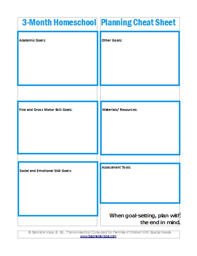 This is the 3-Month Homeschool Planning Cheat Sheet in a square box version. I simply designed two versions - to give you a choice of format.